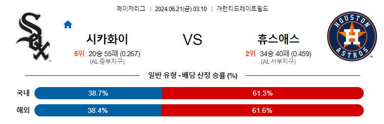 6월21일 MLB 화이트삭스 휴스턴 해외야구분석 무료중계 스포츠분석