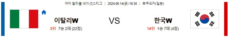 6월14일 네이션스 이탈리아 한국 국제배구분석 무료중계 스포츠분석스포츠중계 마징가티비 스포츠분석 게시글 꼬릿말 이미지