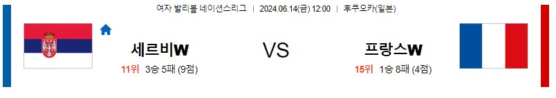 6월14일 네이션스 세르비아 프링스 국제배구분석 무료중계 스포츠분석스포츠중계 마징가티비 스포츠분석 게시글 꼬릿말 이미지