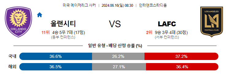 6월16일 MLS 올랜도 로스앤젤레스 해외축구분석 무료중계 스포츠분석