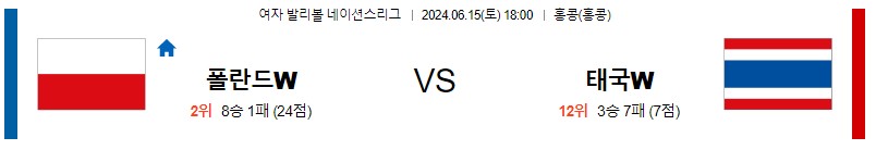 6월15일 네이션스 폴란드 태국 국제배구분석 무료중계 스포츠분석스포츠중계 마징가티비 스포츠분석 게시글 꼬릿말 이미지