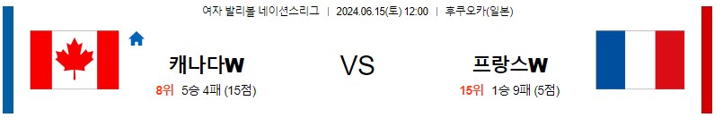 6월15일 네이션스 캐나다 프랑스 국제배구분석 무료중계 스포츠분석스포츠중계 마징가티비 스포츠분석 게시글 꼬릿말 이미지