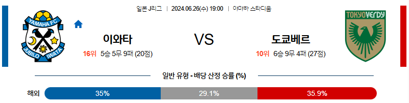 6월26일 J리그 이와타 도쿄베르디 아시아축구분석 무료중계 스포츠분석