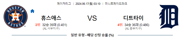 6월17일 MLB 휴스턴 디트로이트 해외야구분석 무료중계 스포츠분석