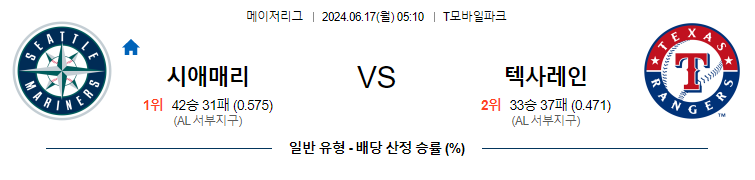 6월17일 MLB 시애틀 텍사스 해외야구분석 무료중계 스포츠분석