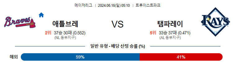 6월16일 MLB 애틀랜타 탬파베이 해외야구분석 무료중계 스포츠분석