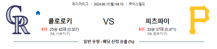 6월17일 MLB 콜로라도 피츠버그 해외야구분석 무료중계 스포츠분석