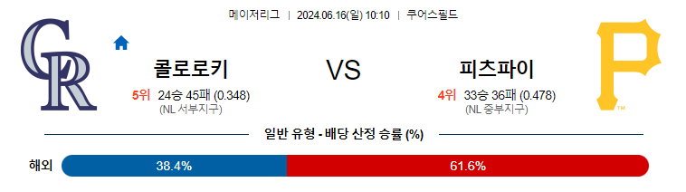 6월16일 MLB 콜로라도 피츠버그 해외야구분석 무료중계 스포츠분석