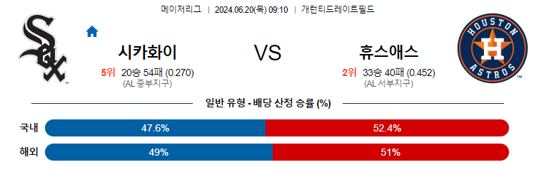 6월20일 MLB 화이트삭스 휴스턴 해외야구분석 무료중계 스포츠분석