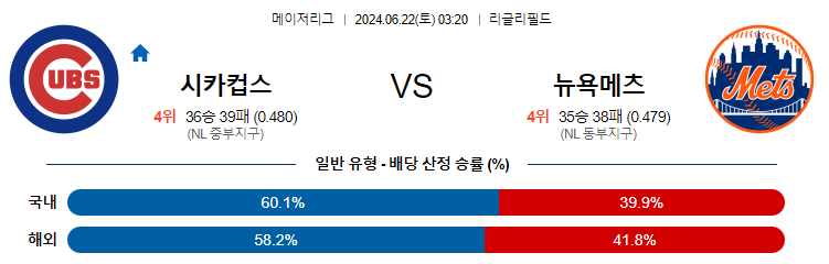 6월22일 MLB 시카고 뉴욕메츠 해외야구분석 무료중계 스포츠분석