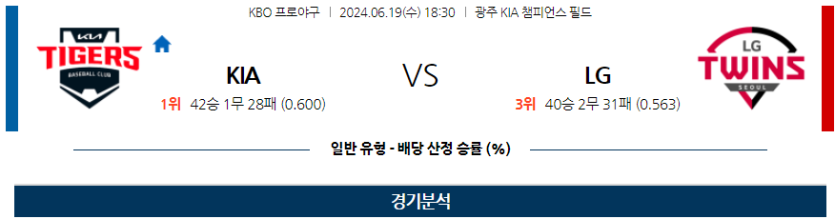 6월19일 KBO KIA LG 한일야구분석 무료중계 스포츠분석