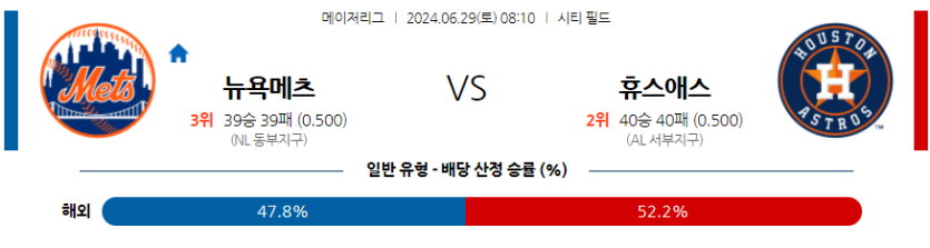 6월29일 MLB 뉴욕메츠 휴스턴 해외야구분석 무료중계 스포츠분석