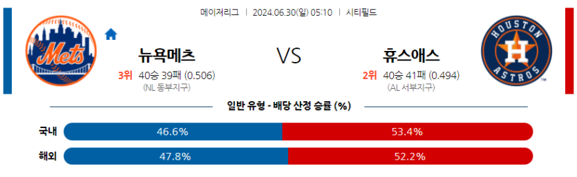 6월30일 MLB 뉴욕메츠 휴스턴 해외야구분석 무료중계 스포츠분석