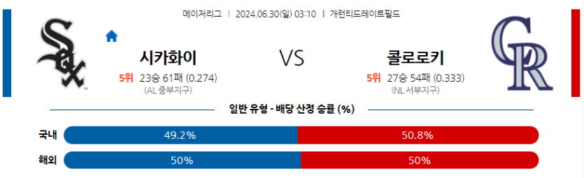 6월30일 MLB 시카고W 콜로라도 해외야구분석 무료중계 스포츠분석