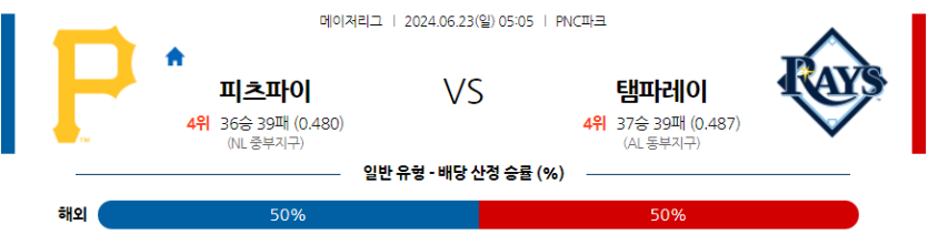 6월23일 MLB 피츠버그 탬파베이 해외야구분석 무료중계 스포츠분석