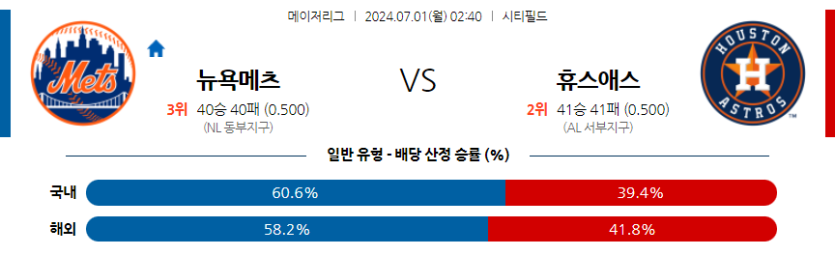 7월1일 MLB 뉴욕메츠 휴스턴 해외야구분석 무료중계 스포츠분석