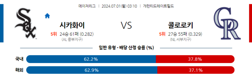 7월1일 MLB 시카고W 콜로라도 해외야구분석 무료중계 스포츠분석