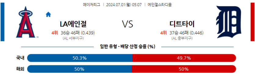 7월1일 MLB LA에인절스 디트로이트 해외야구분석 무료중계 스포츠분석