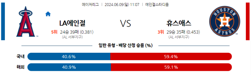 6월9일 MLB LA에인절스 휴스턴 해외야구분석 무료중계 스포츠분석