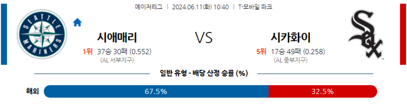 6월11일 MLB 시애틀 시카고W 해외야구분석 무료중계 스포츠분석