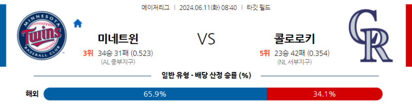 6월11일 MLB 미네소타 콜로라도 해외야구분석 무료중계 스포츠분석