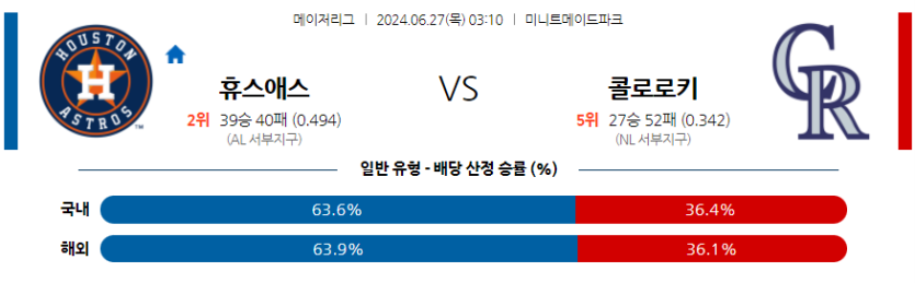 6월27일 MLB 휴스턴 콜로라도 해외야구분석 무료중계 스포츠분석