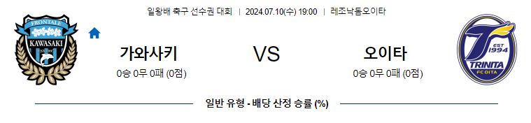 7월10일 일왕배컵 가와사키 오이타 아시아축구분석 무료중계 스포츠분석