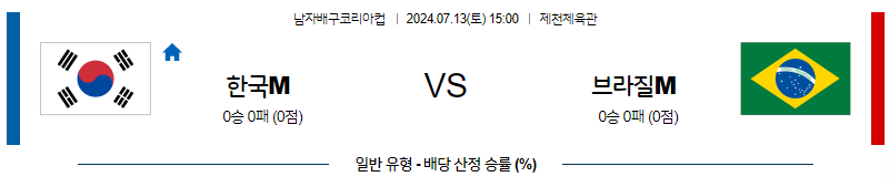 7월13일 코리아컵 한국 브라질 국제배구분석 무료중계 스포츠분석