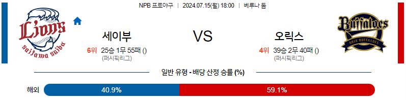 7월 15일 NPB 세이부 오릭스 한일야구분석 무료중계 스포츠분석