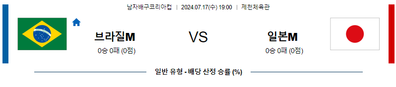 7월17일 코리아컵 브라질 일본 국제배구분석 무료중계 스포츠분석