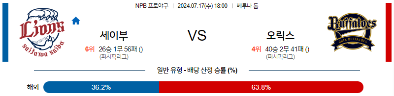 7월 17일 NPB 세이부 오릭스 한일야구분석 무료중계 스포츠분석