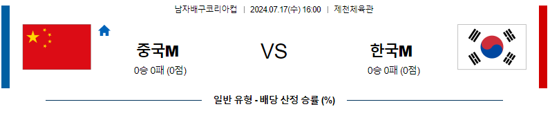 7월17일 코리아컵 중국 한국 국제배구분석 무료중계 스포츠분석