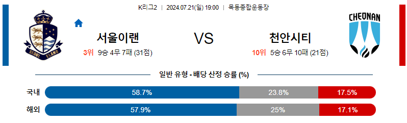 7월21일 K리그2 이랜드 천안 아시아축구분석 무료중계 스포츠분석