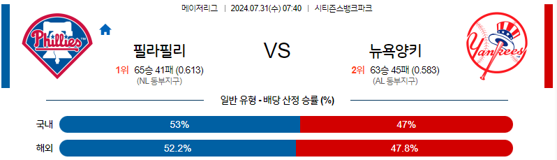 7월31일 MLB 필라델피아 뉴욕양키스 해외야구분석 무료중계 스포츠분석