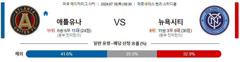 7월18일 MLS 애틀랜타 뉴욕시티 해외축구분석 무료중계 스포츠분석