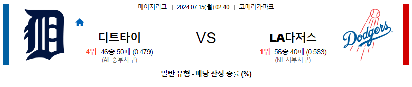 7월15일 MLB 디트로이트  LA 다저스 해외야구분석 무료중계 스포츠분석