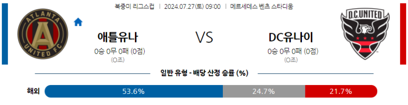 7월27일 MLS 애틀랜타 DC유나이티드 해외축구분석 무료중계 스포츠분석