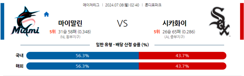 7월8일 MLB 마이애미 시카고W 해외야구분석 무료중계 스포츠분석