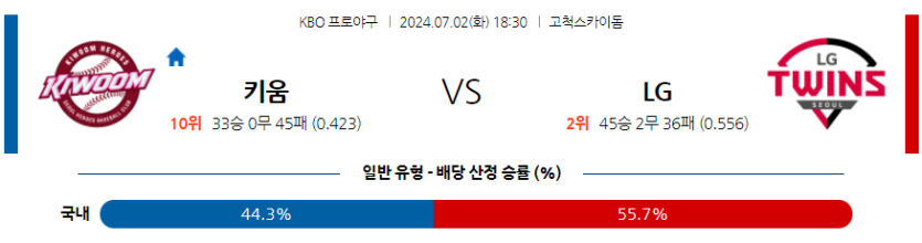 7월2일 KBO 키움 LG 한일야구분석 무료중계 스포츠분석