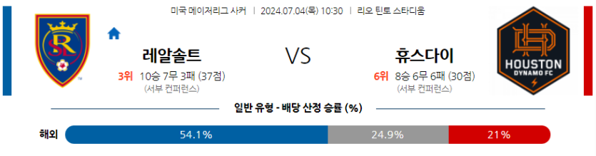 7월4일 메이저리그사커 리얼 솔트레이크 휴스턴 다이너모 FC 해외축구분석 무료중계 스포츠분석