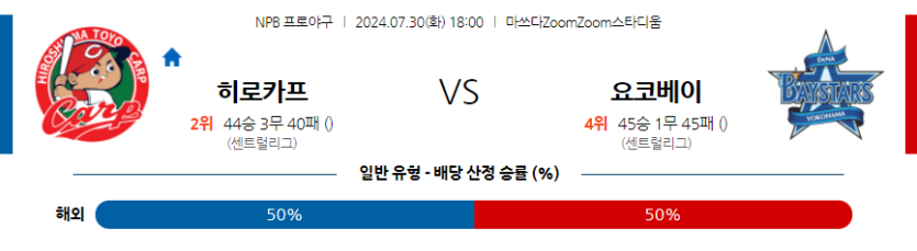 7월 30일 NPB 히로시마 요코하마 한일야구분석 무료중계 스포츠분석