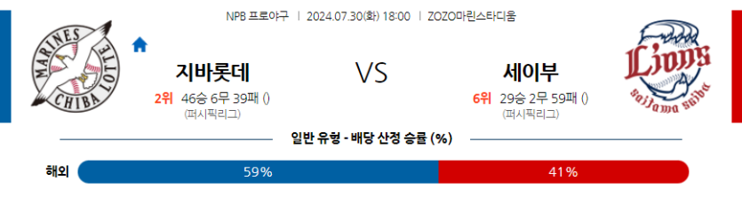 7월 30일 NPB 지바롯데 세이부 한일야구분석 무료중계 스포츠분석