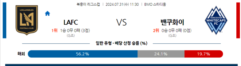 7월31일 북중미리그스컵 로스앤젤레스 밴쿠버 해외축구분석 무료중계 스포츠분석