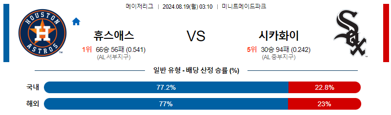 8월19일 MLB 휴스턴 시카고w 해외야구분석 무료중계 스포츠분석