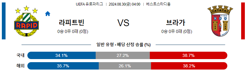 8월30일 유로파리그 라피드빈 브라가 해외축구분석 무료중계 스포츠분석