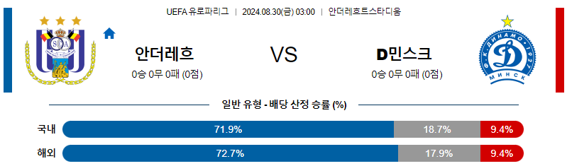 8월30일 유로파리그 안더레흐트 디나모민스크 해외축구분석 무료중계 스포츠분석