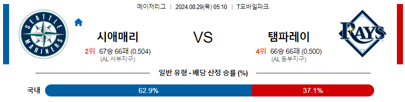 8월30일 MLB 시애틀 템파베이 해외야구분석 무료중계 스포츠분석