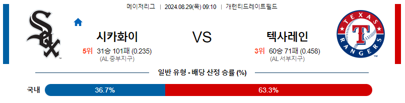 8월30일 MLB 시카고화이트삭스 텍사스 해외야구분석 무료중계 스포츠분석