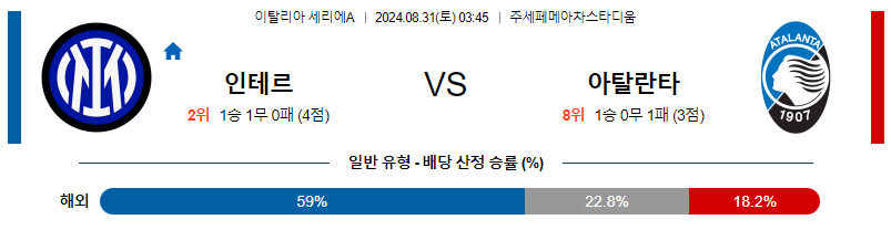 8월31일 세리에A 인터밀란 아탈란타 해외축구분석 무료중계 스포츠분석