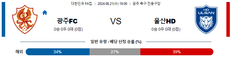 8월21일 대한민국FA컵 광주 울산 아시아축구분석 무료중계 스포츠분석